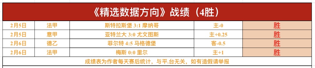 激战正酣,昨日三连胜,哪支球队能,Crown,皇冠,皇冠体育入口,皇冠官网,皇冠体育APP下载
