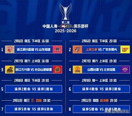 东契奇直言,肘部绷带束,缚明显,Crown,皇冠,皇冠体育入口,皇冠官网,皇冠体育APP下载