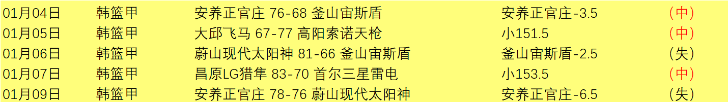 迪拜青年主,场静候弱旅,挑战分析,Crown,皇冠,皇冠体育入口,皇冠官网,皇冠体育APP下载