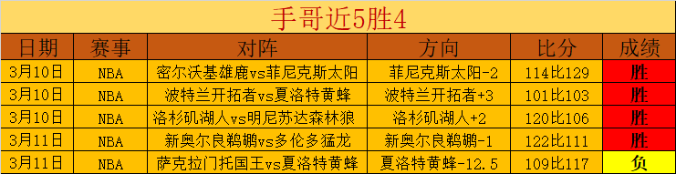 切尔西与利,物浦,战平,Crown,皇冠,皇冠体育入口,皇冠官网,皇冠体育APP下载