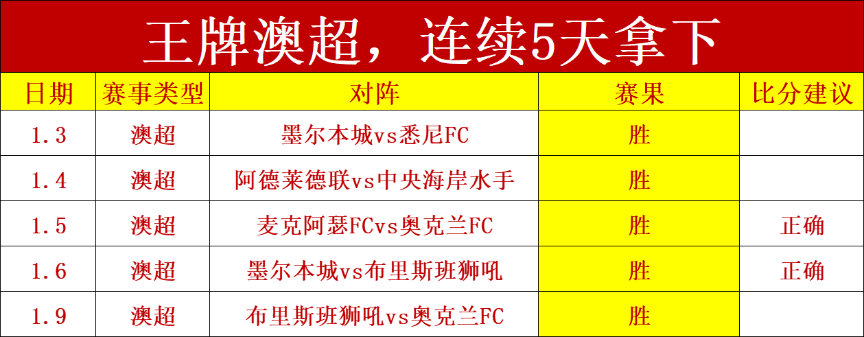 赛况分析,凯尔特人对,阵黄蜂,Crown,皇冠,皇冠体育入口,皇冠官网,皇冠体育APP下载
