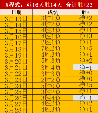 新疆力抗强,浙江稳中求,皇冠体育,Crown,皇冠,皇冠体育入口,皇冠官网,皇冠体育APP下载