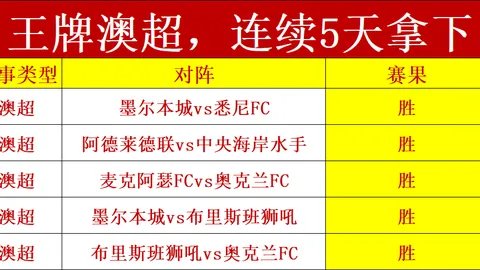皇冠体育