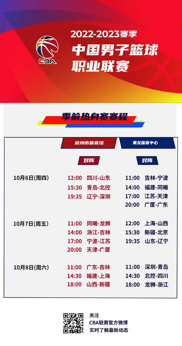回顾上赛季